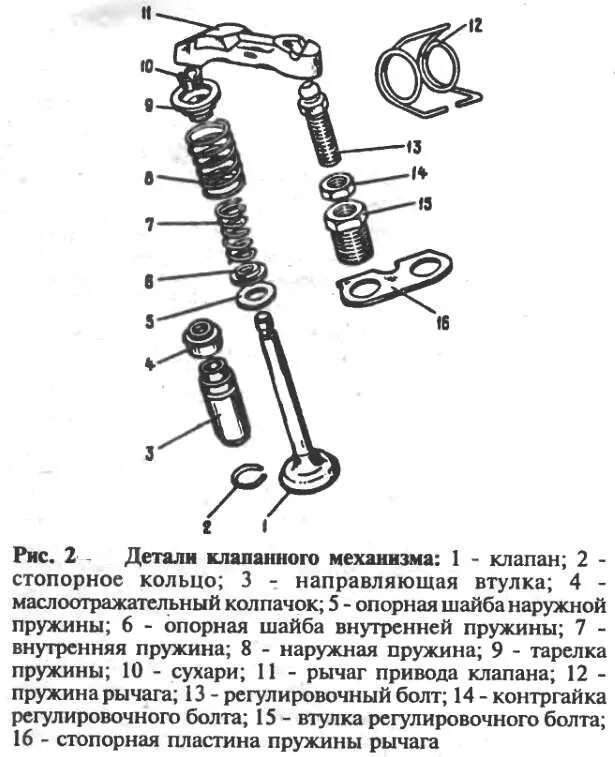 Порядок сборки клапанов Принцип работы грм ваз 2106 - 83 фото