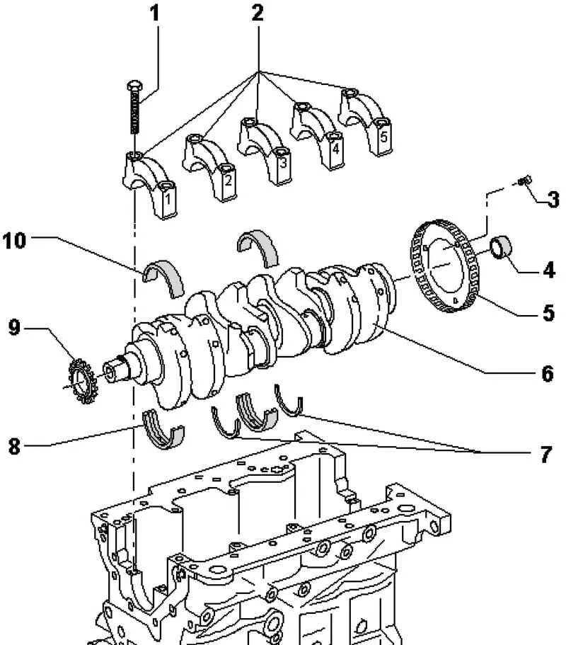 Порядок сборки коленвала Ауди А4. Снятие и установка коленчатого вала. Audi A4 / 728922