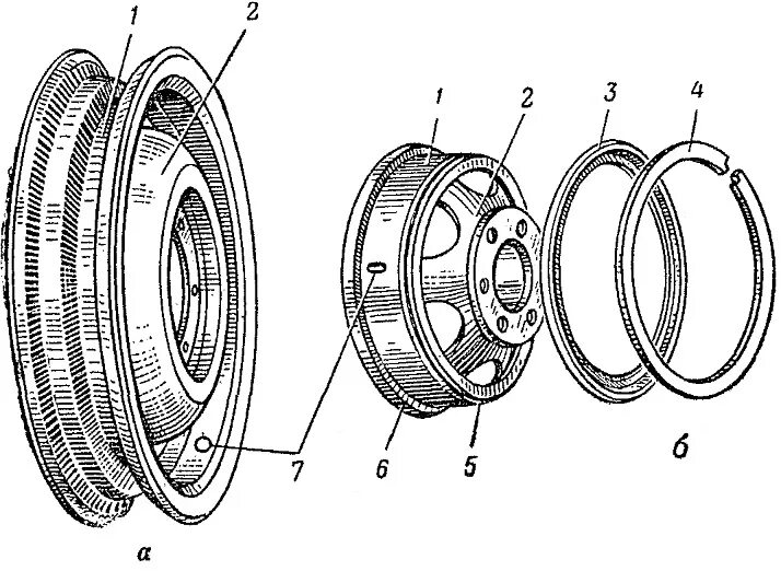 Порядок сборки колеса Как устроены автомобильные колеса с плоским и глубоким ободом - фото - АвтоМасте