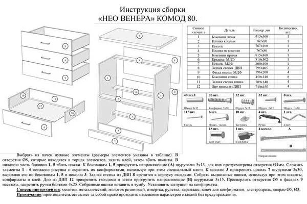 Порядок сборки комода грация Из чего состоит комод фото - DelaDom.ru