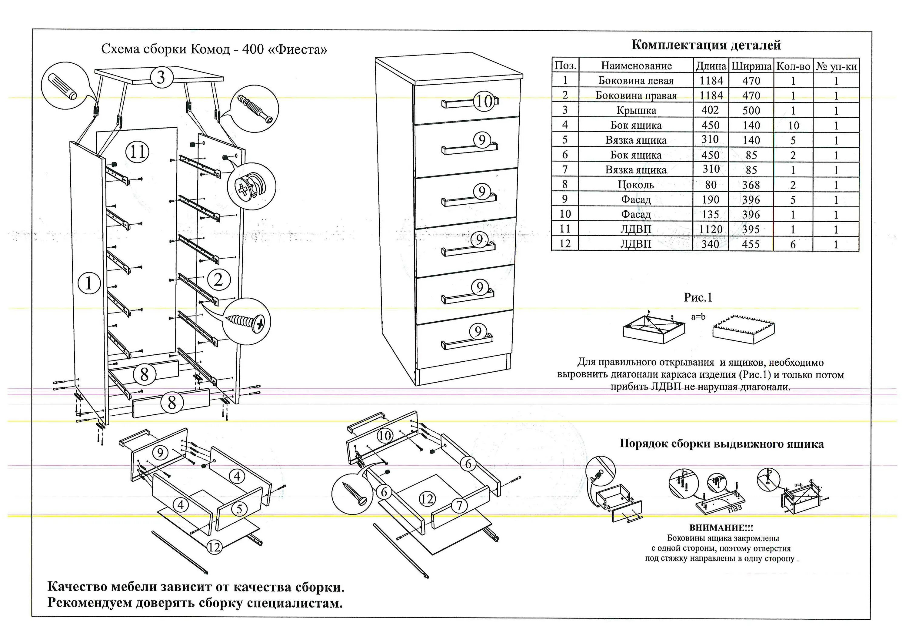 Порядок сборки комода грация Формула мебели сборка - Дом Мебели.ру