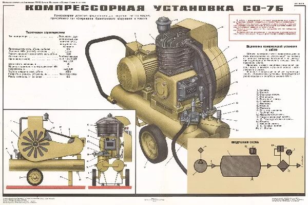 Порядок сборки компрессор со 7б Плакат: Компрессорная установка СО-7Б - Интернет-магазин СТ-Диалог