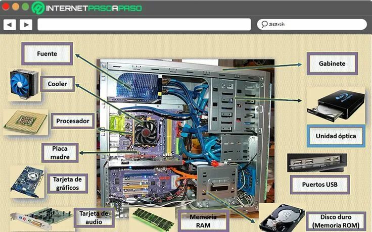 Порядок сборки компьютера How to assemble a piecemeal computer and configure it from 0? Step by step guide