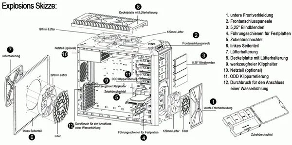 Порядок сборки компьютера Chieftec Dragon miditower, ilman virtalähdettä, 4x5,25" ja 6x3,5" - Multitronic