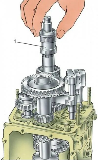 Порядок сборки коробки ваз Features of the repair of a five-speed gearbox (VAZ-21051 "Zhiguli" 1979-2010 / 