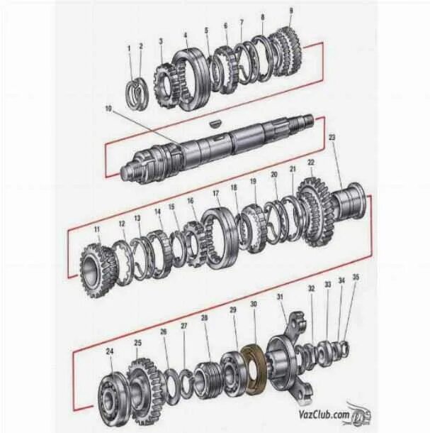 Порядок сборки кпп Картинки СХЕМА 5 ПЕРЕДАЧИ ВАЗ
