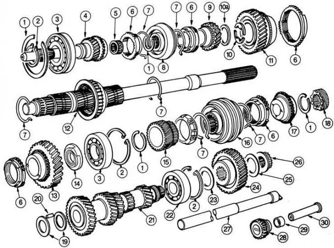 Порядок сборки кпп газель 5 ступка Gears and shafts of the gearbox - description of the design (Transmission / Manu