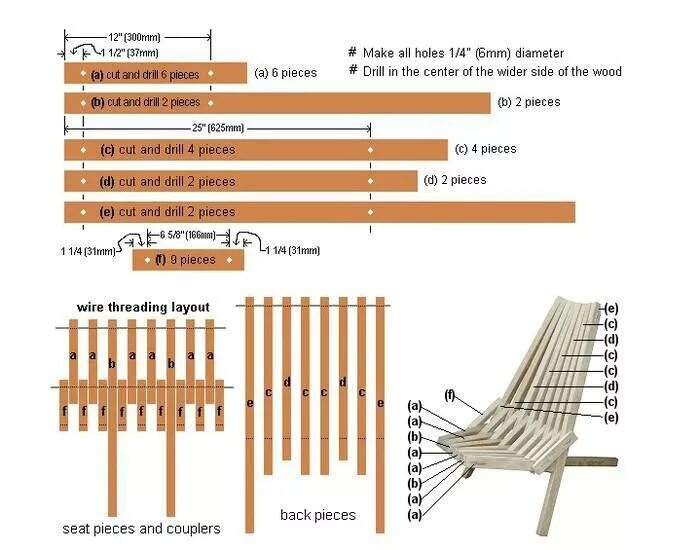Порядок сборки кресла кентукки Кентуккийский малыш. - Сообщество "Сделай Сам" на DRIVE2