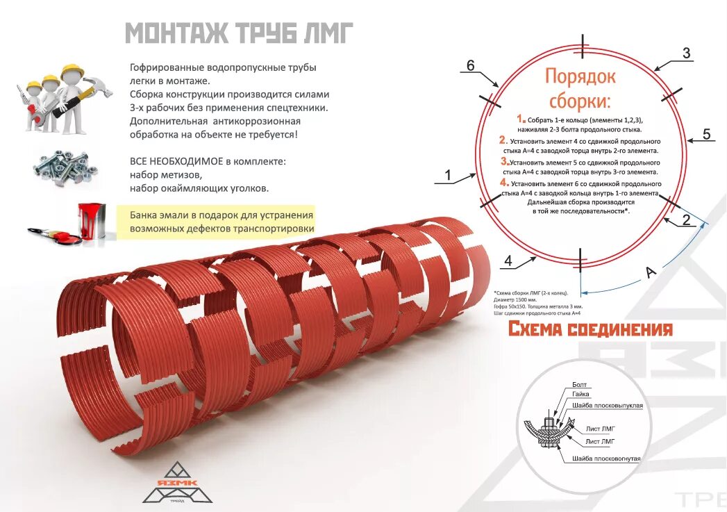 Порядок сборки криволинейных труб Монтаж труб ЛМГ - ЯЗМК-ТРЕЙД в Ярославле