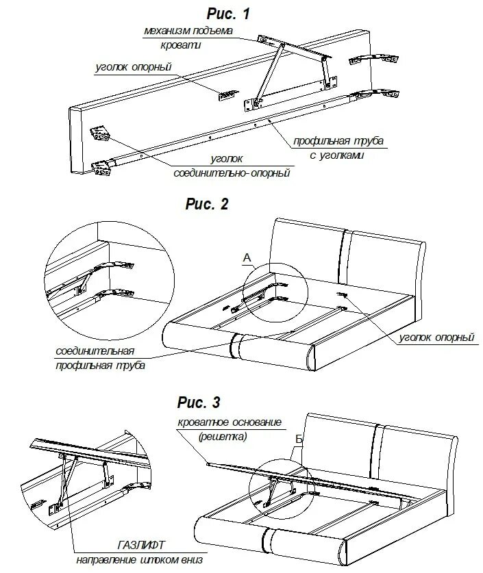 Порядок сборки кровати Кровать "Милана" - ZMFSHOP