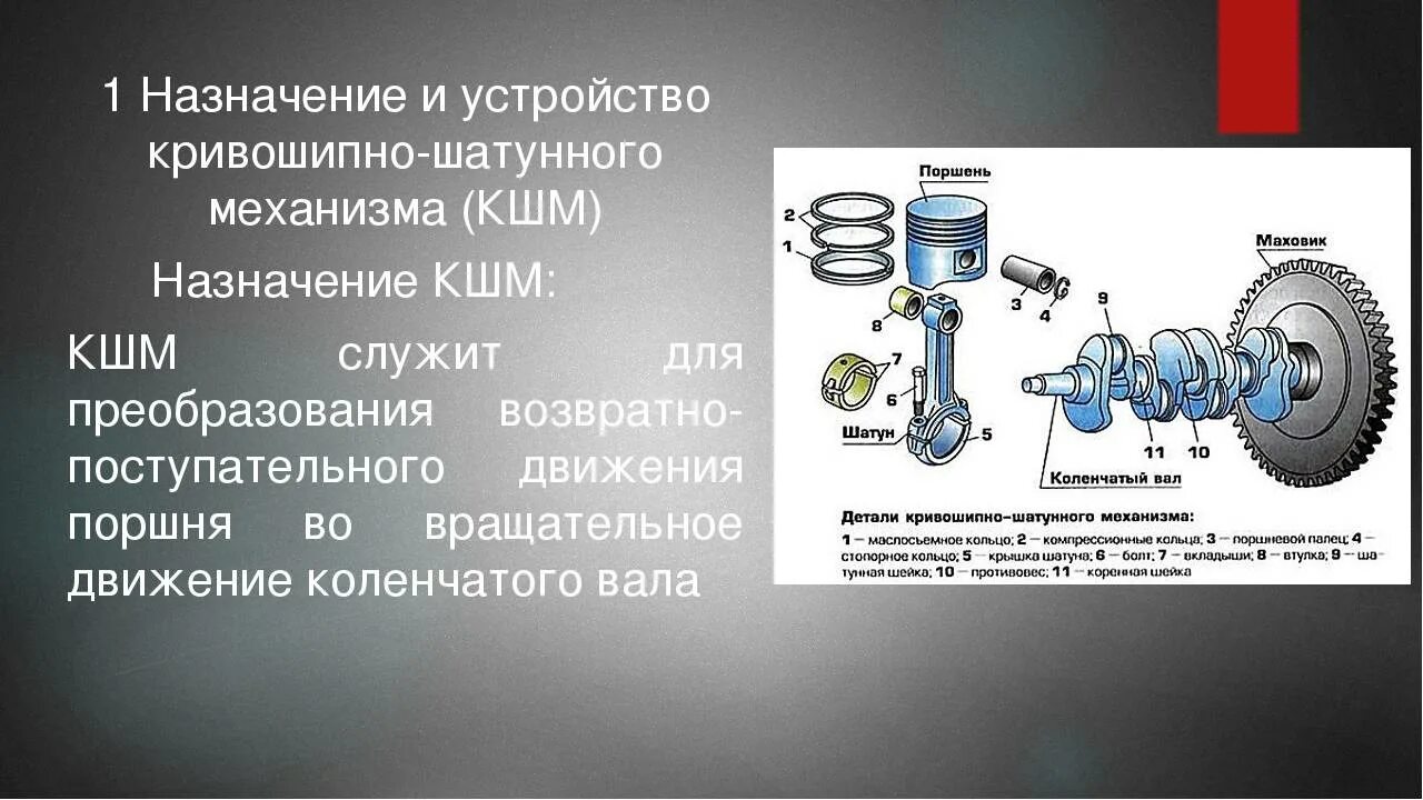 Порядок сборки кшм Устройство и принцип работы кривошипно-шатунного механизма ДВС