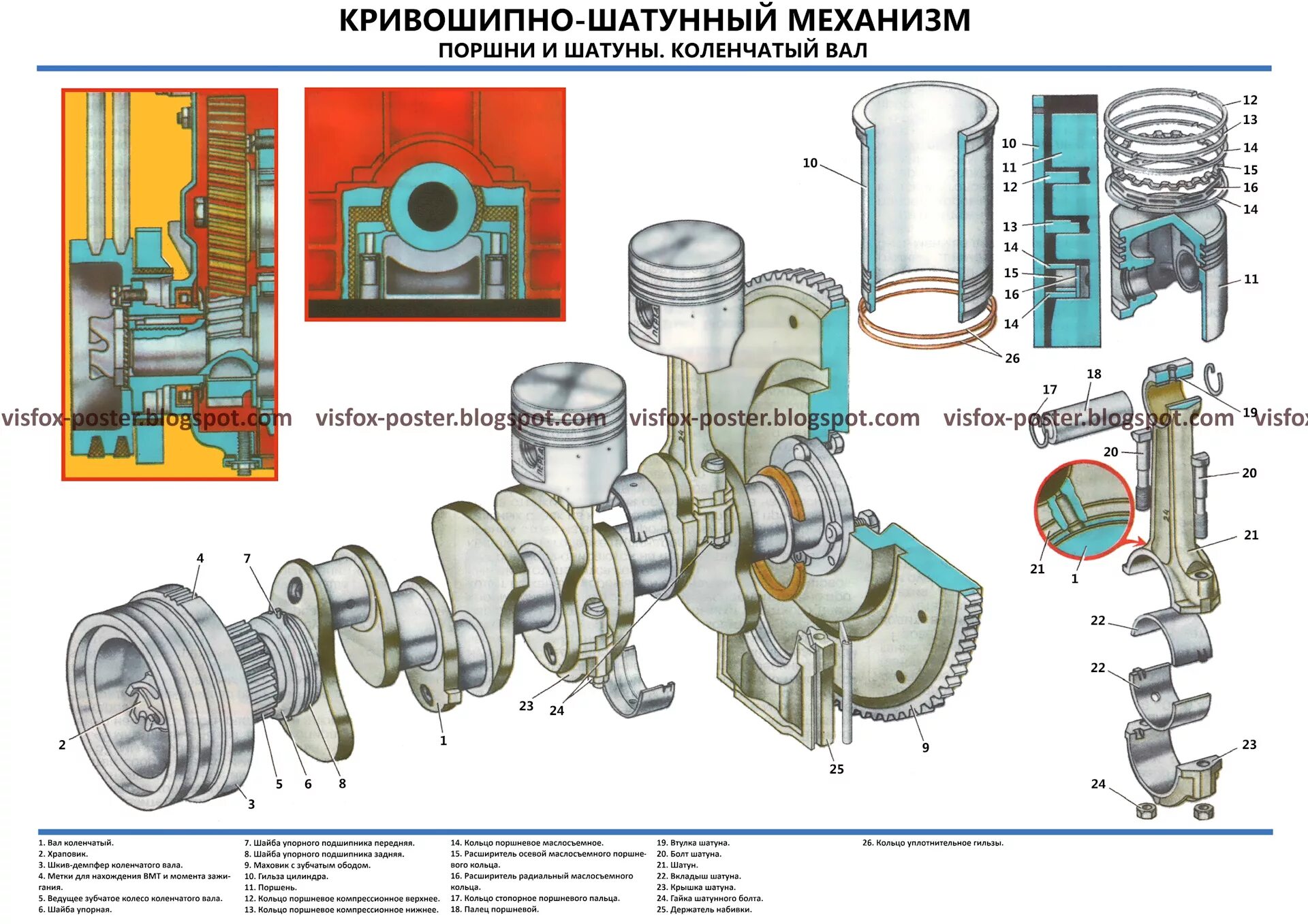 Порядок сборки кшм Комплект красочных плакатов автомобиля "Волга" ГАЗ-24-10 - DRIVE2