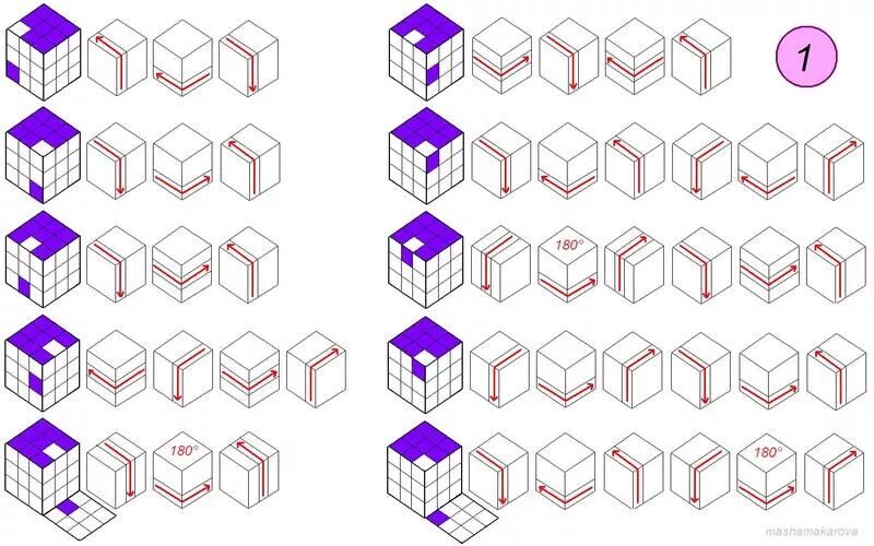 Порядок сборки кубика Как собрать Кубик-Рубика 3х3 Кубик рубика, Кубики, Советы для родителей