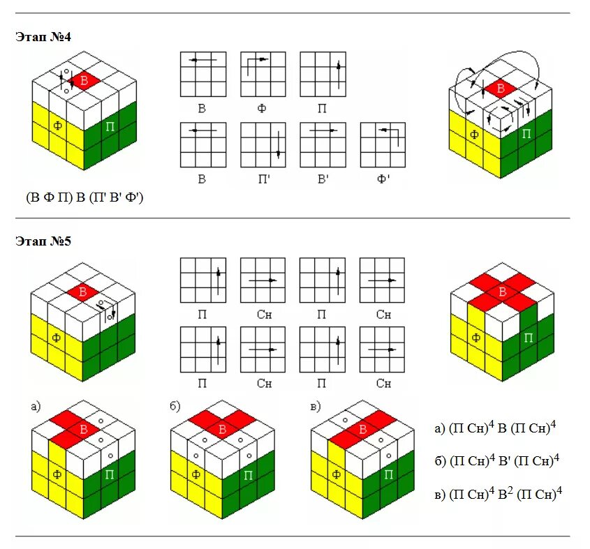 Порядок сборки кубика Картинки СБОРКА РУБИКА 3Х3 СХЕМА