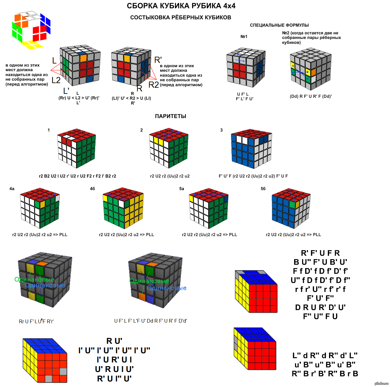 Порядок сборки кубика Как собрать кубик рубика 4х4 Пикабу