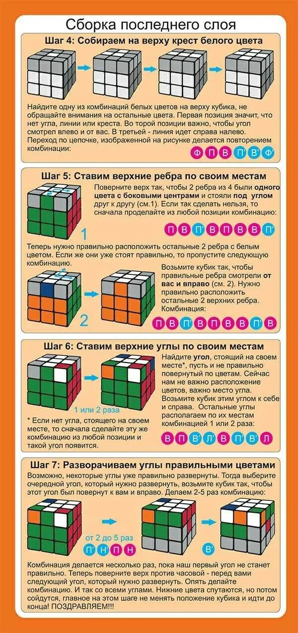 Порядок сборки кубика рубика Картинки СБОРКА РУБИКА 3Х3 СХЕМА