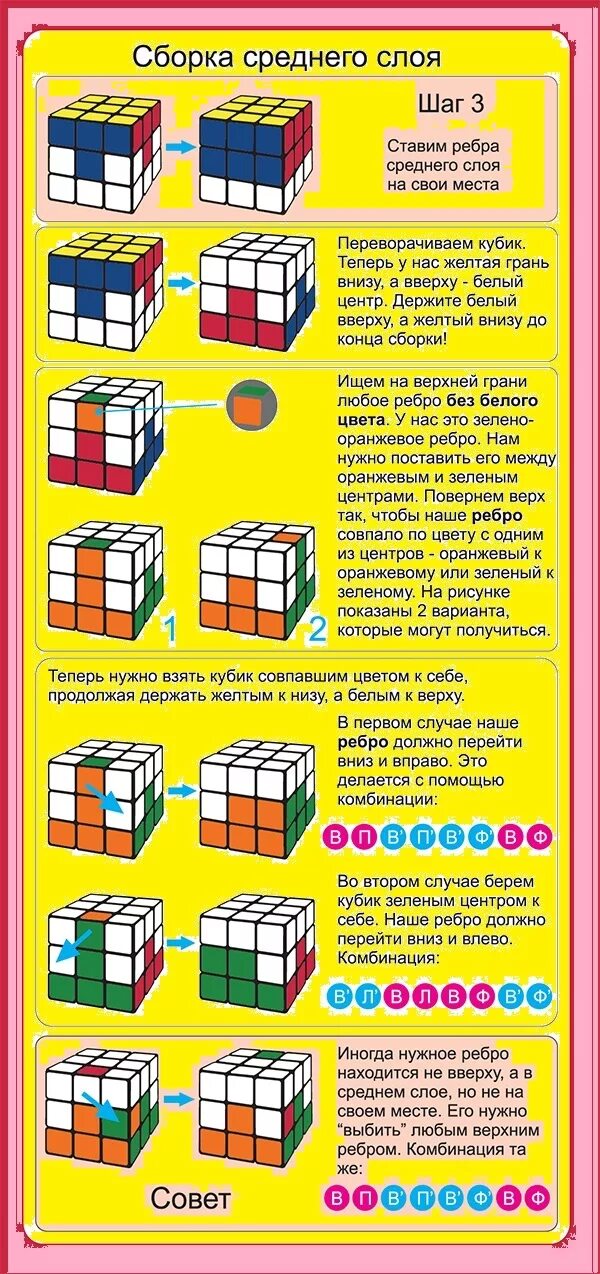 Порядок сборки кубика рубика 3х3 Кубик рубик собрать 3х3