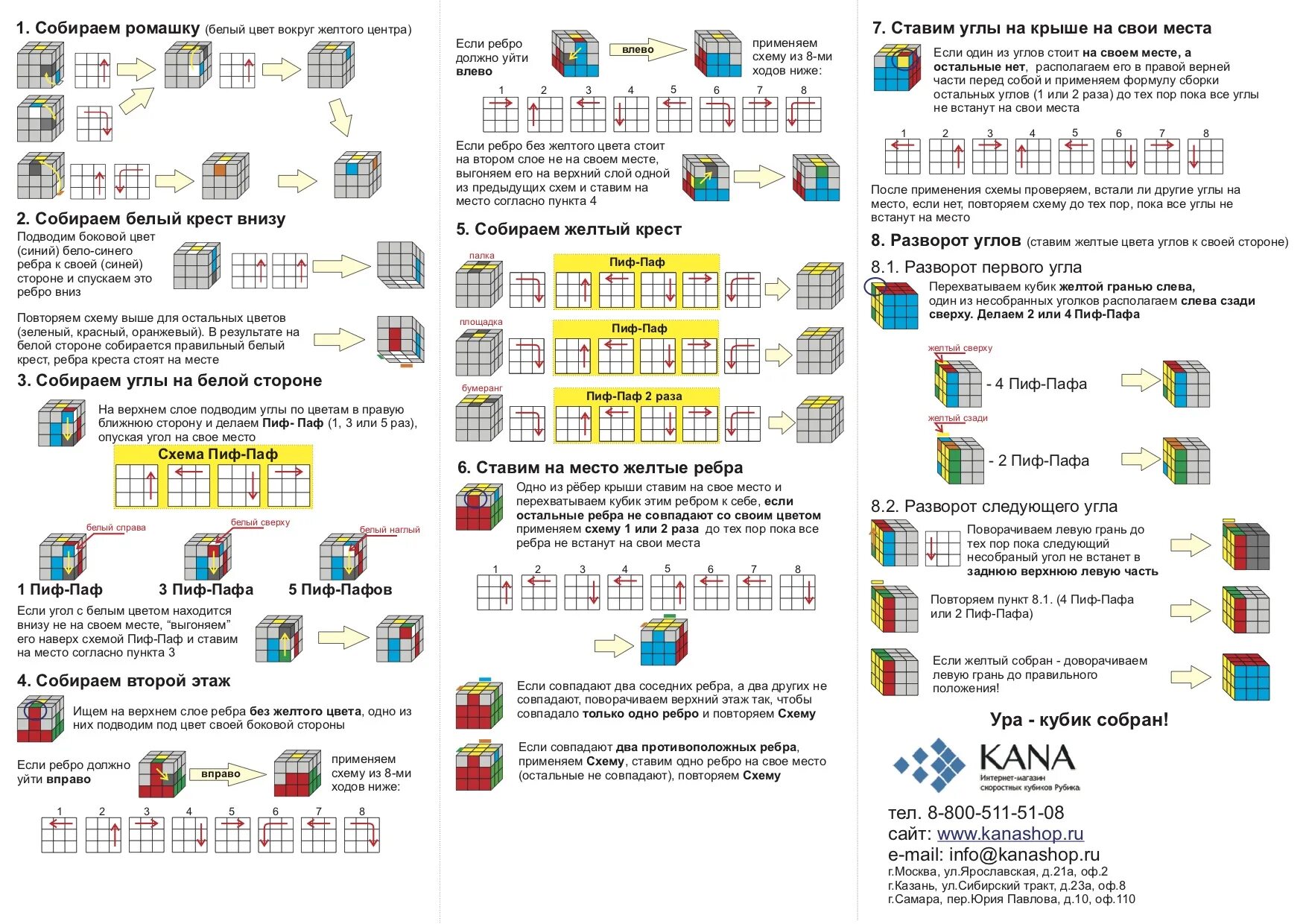 Порядок сборки кубика рубика 3х3 схема Картинки СБОРКА РУБИКА 3Х3 СХЕМА