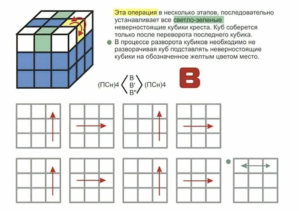 Порядок сборки кубика рубика 3х3 схема Кубик рубика собрать 3х3 для начинающих пошагово