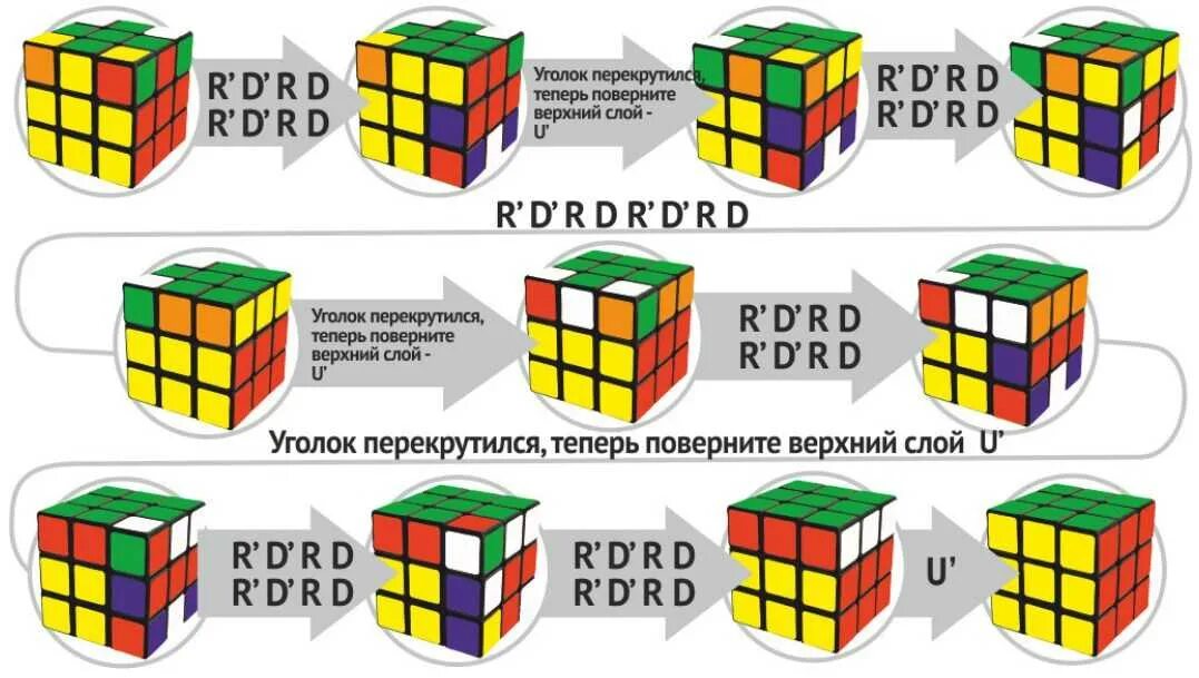 Порядок сборки кубика рубика 3х3 схема Схемы для сбора кубика рубика