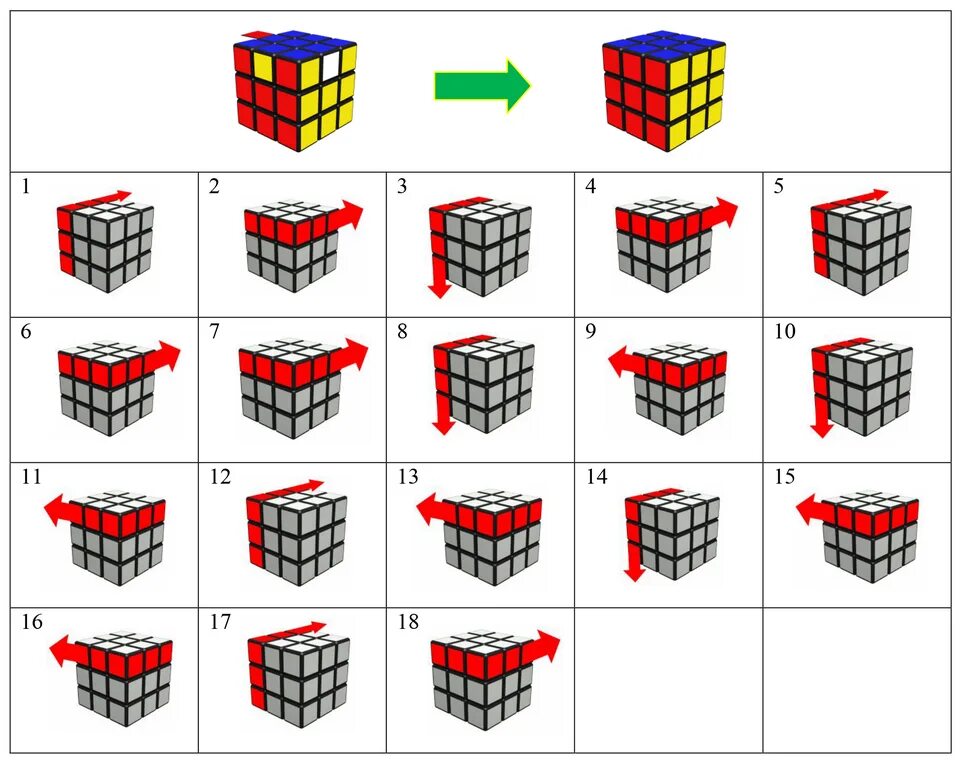 Порядок сборки кубика рубика для начинающих Как собрать кубик рубика новичку
