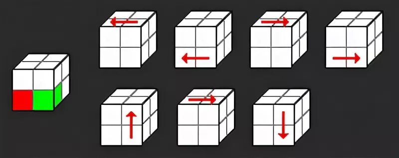 Порядок сборки кубика рубика для начинающих Как собрать 2 сторону рубика