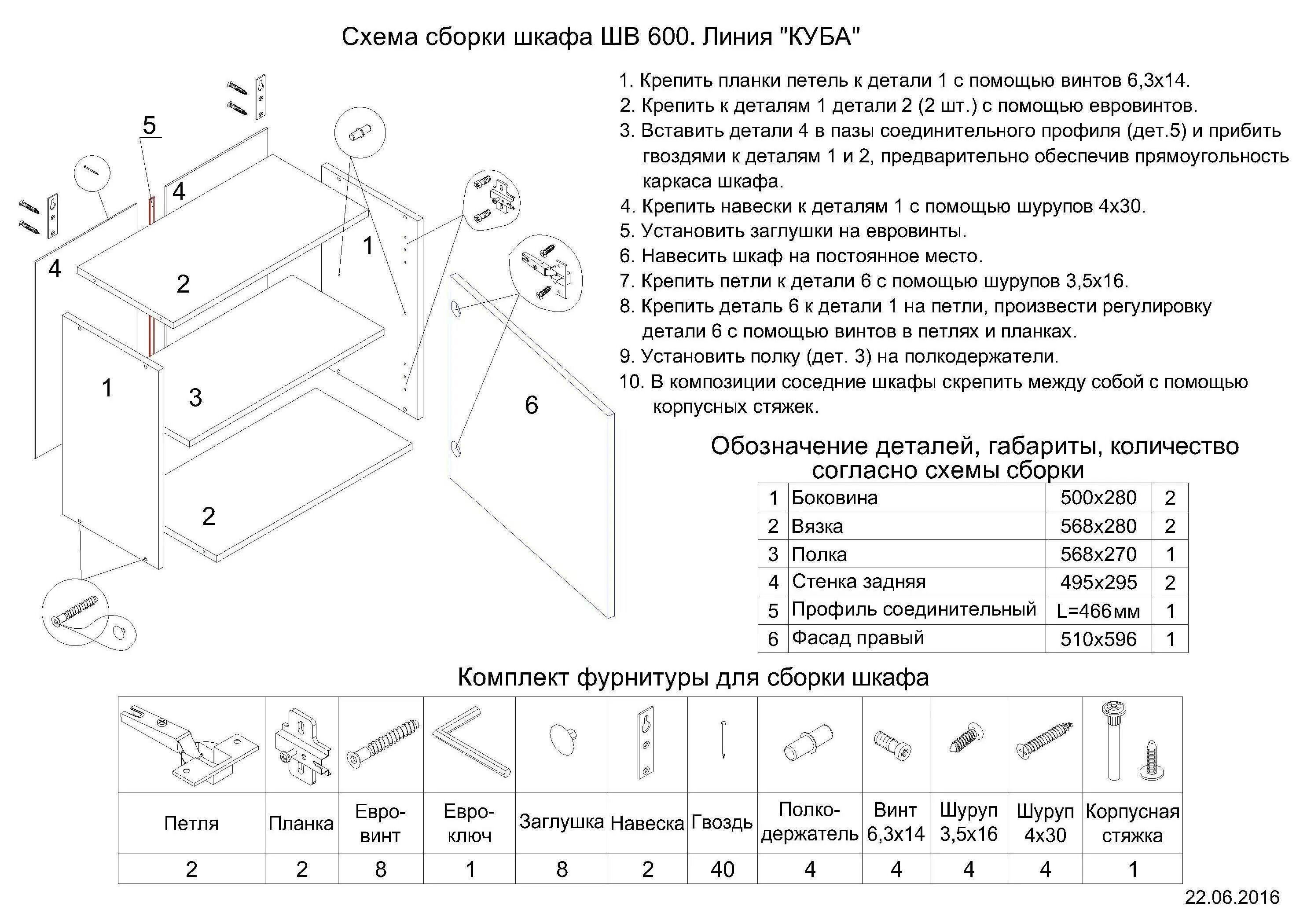 Порядок сборки кухонного гарнитура Как собрать кухонный гарнитур своими руками: подробная инструкция