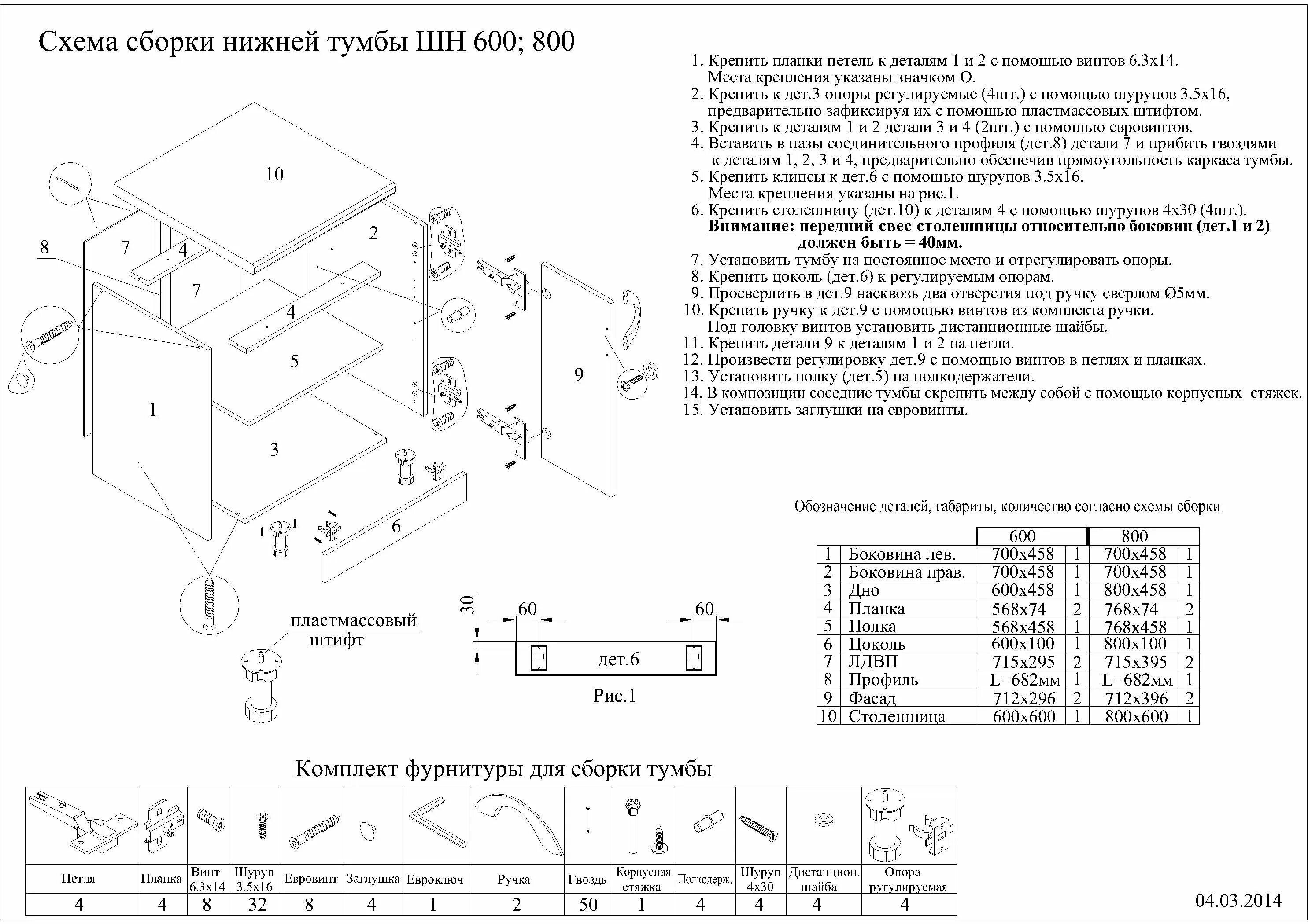 Порядок сборки кухонного гарнитура Как собрать сборку