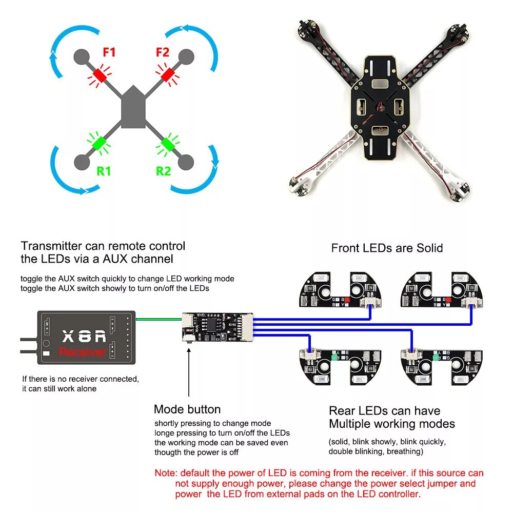 Порядок сборки квадрокоптера flaith 2s Светодиодная навигационная лампа с дистанционным управлением для квадрокоптера F