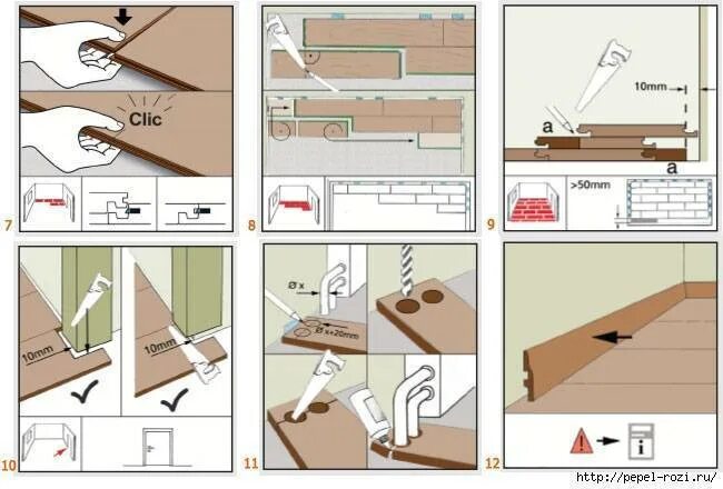 Порядок сборки ламината Укладка ламината