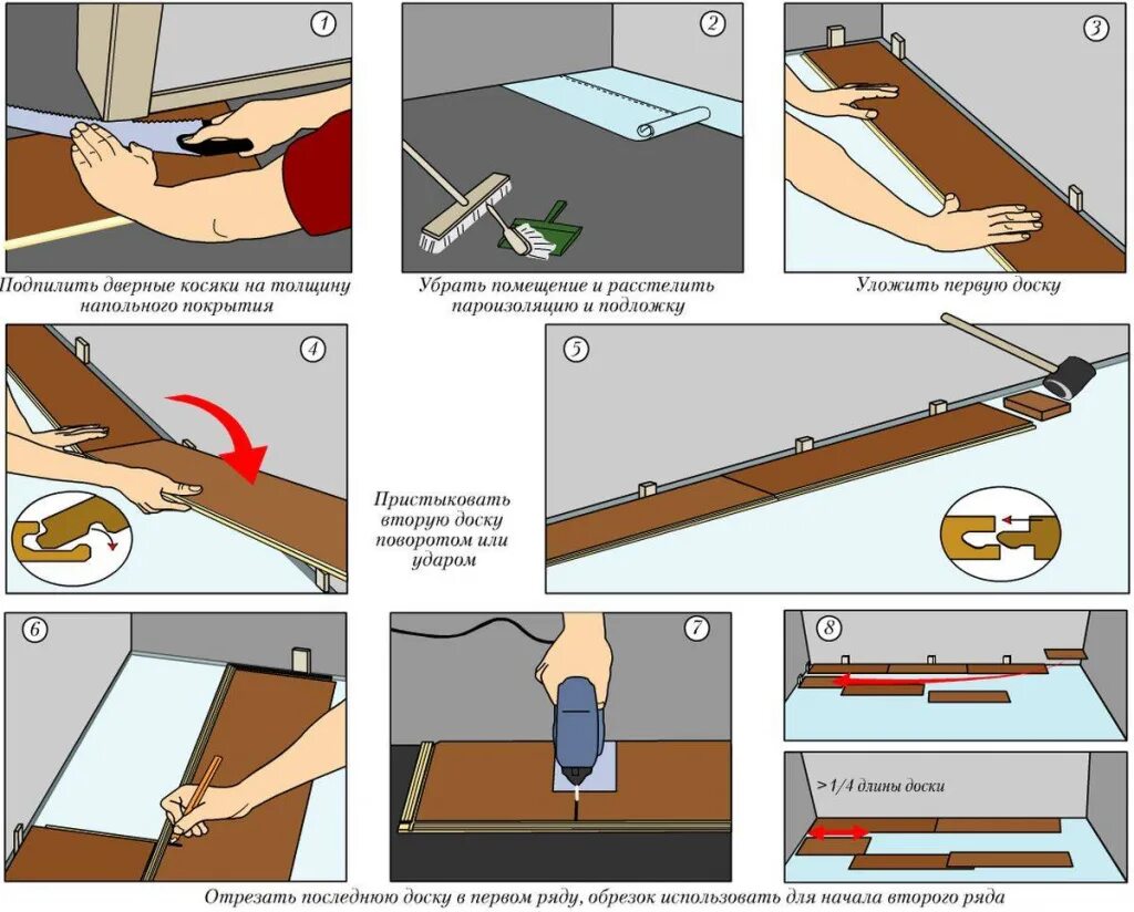 Порядок сборки ламината Укладка ламината своими руками. Академия РДС