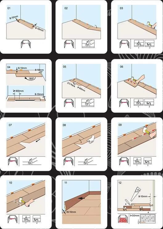 Порядок сборки ламината Как правильно класть ламинат инструкция с картинками + Видео