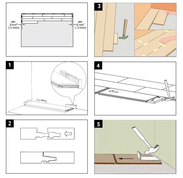 Порядок сборки ламината Укладка ламината с замками "Lock"