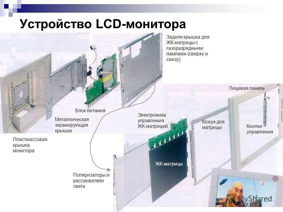 Порядок сборки лед экрана телевизора Чем отличается жк от лед телевизора - технология, использование