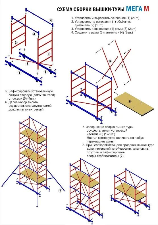 Порядок сборки лесов Вышка-тура Мега Мега-1М Н=7.8м 906:отзывы, описание, длина, высота секции и друг