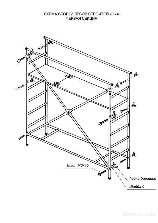 Порядок сборки лесов Строительные леса своими руками - 2 варианта, инструкции!