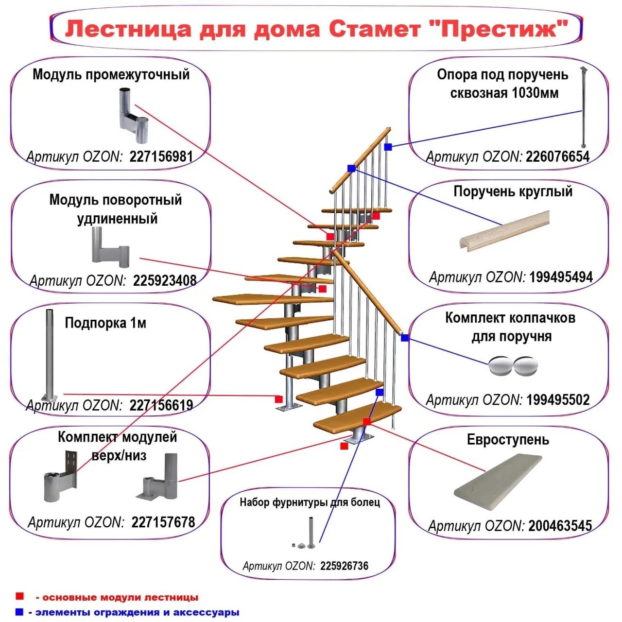 Порядок сборки лестницы Стамет лестницы Bel-Okna.ru