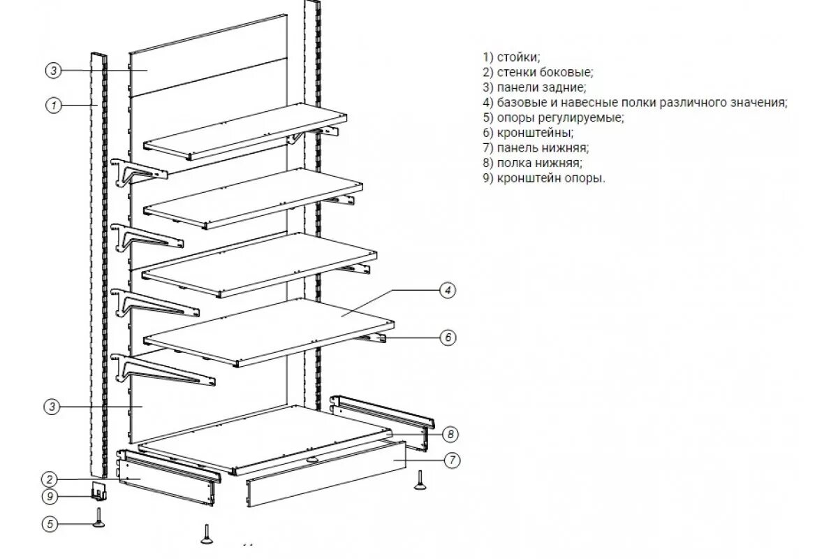 Порядок сборки магазина Стеллаж пристенный прямой Марихолодмаш купить с доставкой на дом в ИМ "Holodrc"