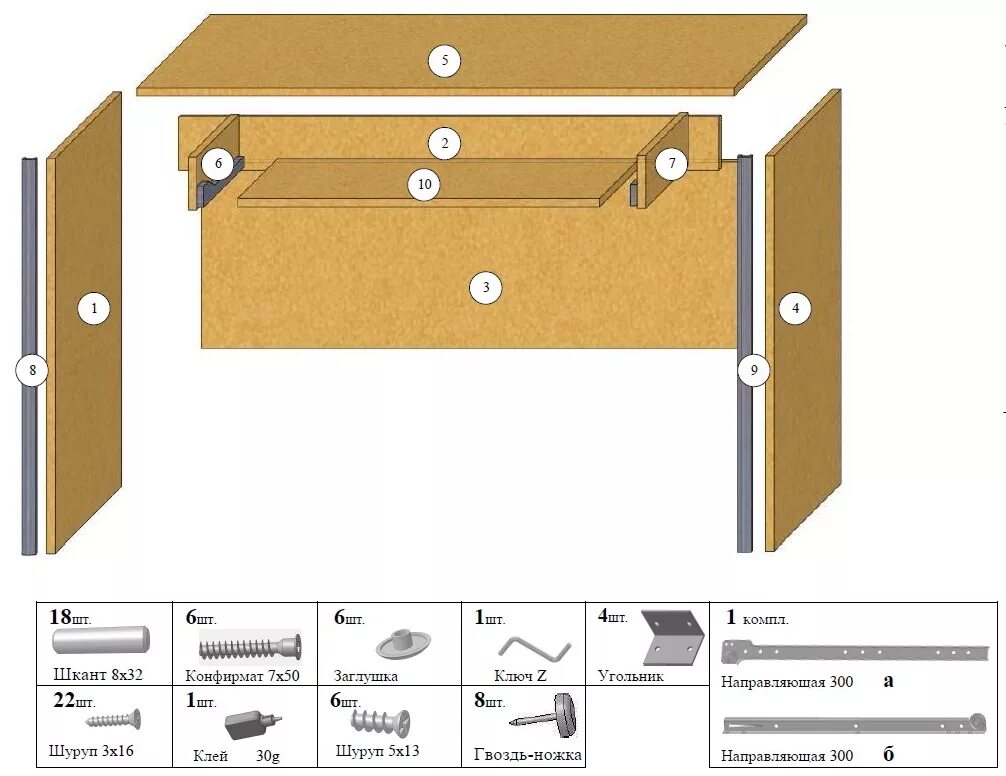 Порядок сборки мебели Сборка корпуса из массива конфирматами: Сборка мебели своими руками подробная ин