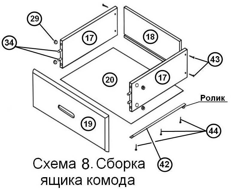 Порядок сборки мебели Как собрать шкаф? Схема сборки с выдвижными ящиками, как правильно собрать самом