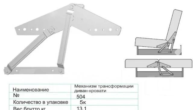 Порядок сборки механизма Механизм для дивана (504), новый, в наличии. Цена: 1 100 ₽ во Владивостоке