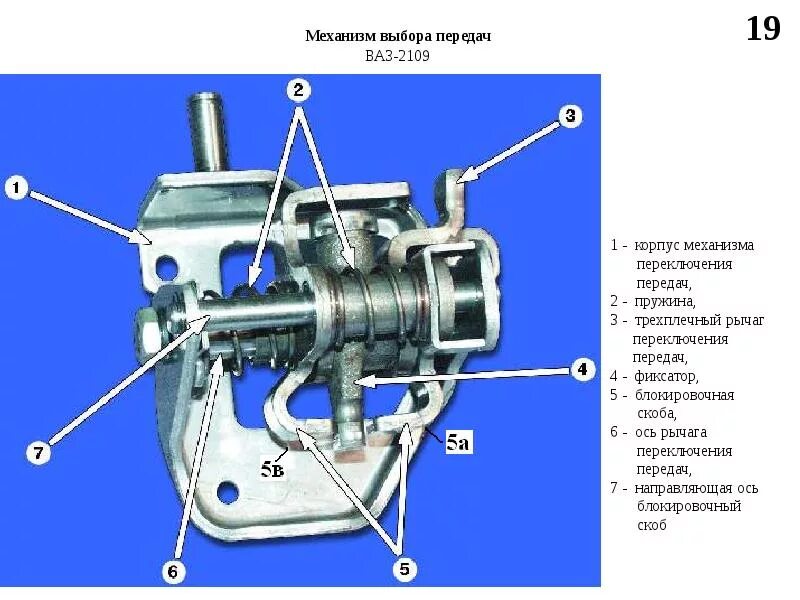 Порядок сборки механизма переключения передач коробка f13 Коробка передач ваз 2109 схема переключения
