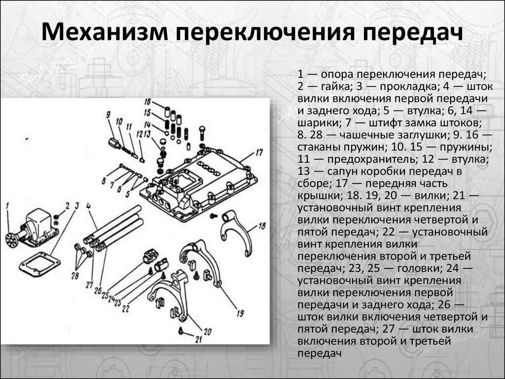 Порядок сборки механизма переключения передач коробка f13 Рычаг переключения передач - изучаем конструкцию и неполадки + видео