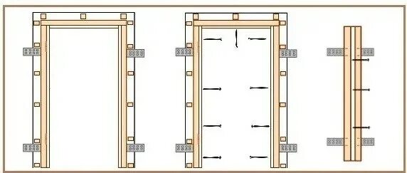 Порядок сборки межкомнатной двери Как самостоятельно установить межкомнатную дверь Блог компании Dorbex