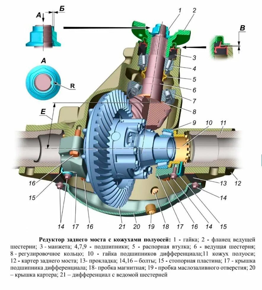 Gear Assembly (Chevrolet Niva 1 2002-2016: Transmission: Transfer case)