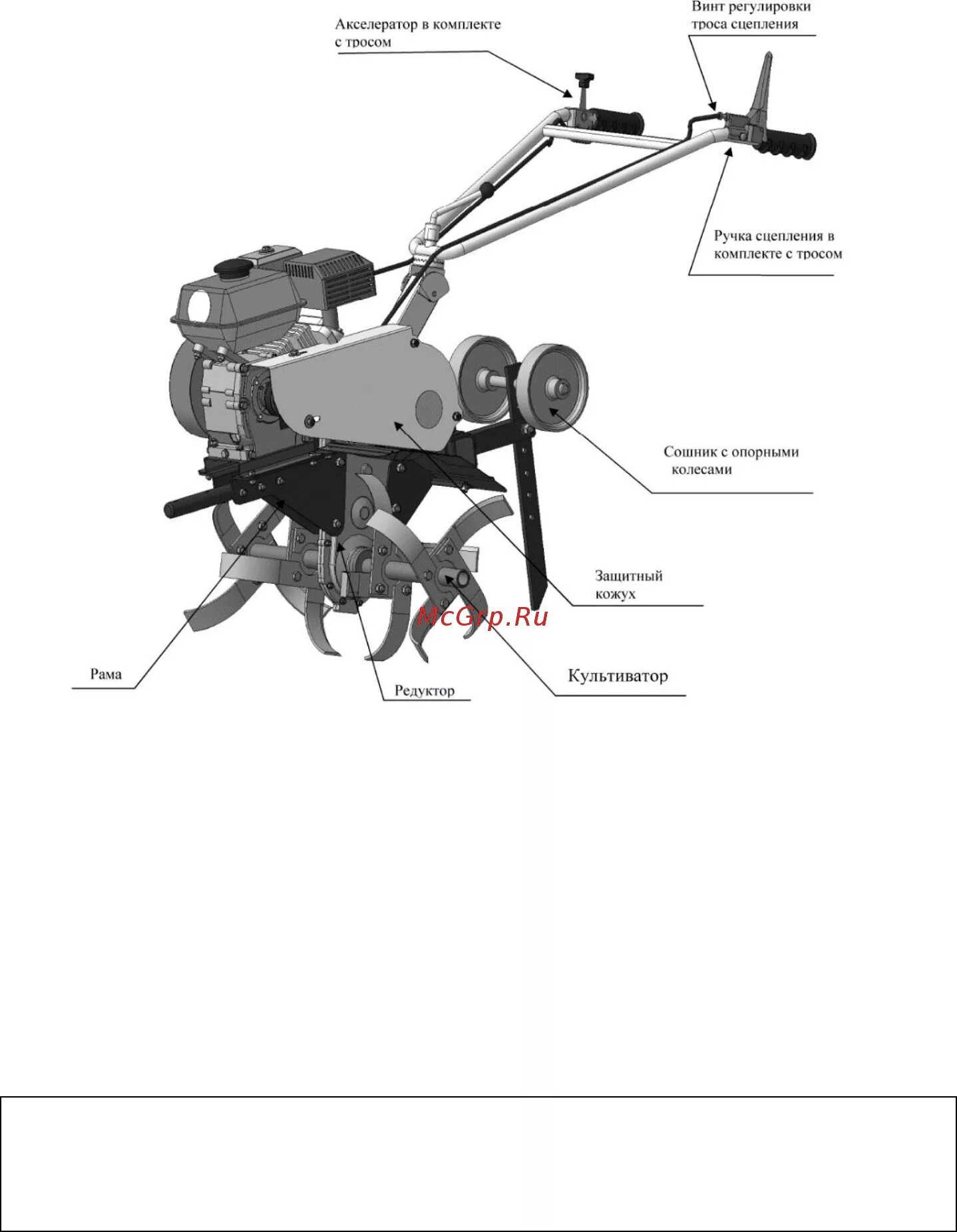 Порядок сборки мотоблока Daewoo DATM 7075 6/20 Информация по безопасности