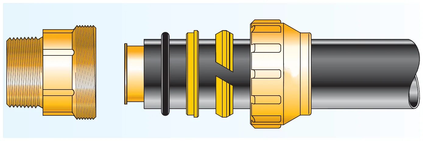 Порядок сборки муфт Соединение прямое ViEiR 40х1 1/4НР (для ПНД трубы) - купить в интернет-магазине 