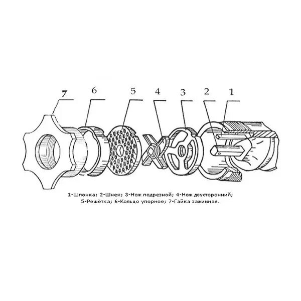 Порядок сборки мясорубки Мясорубки профессиональные Торгмаш Барановичи (Беларусь): цены, купить в МСК, СП