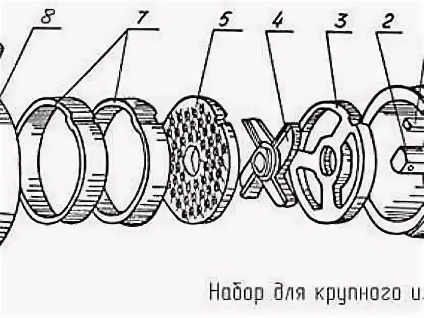 Порядок сборки мясорубки для крупного измельчения редуктор червячный ч 100 - Авито - объявления в Свердловской области - Объявлени