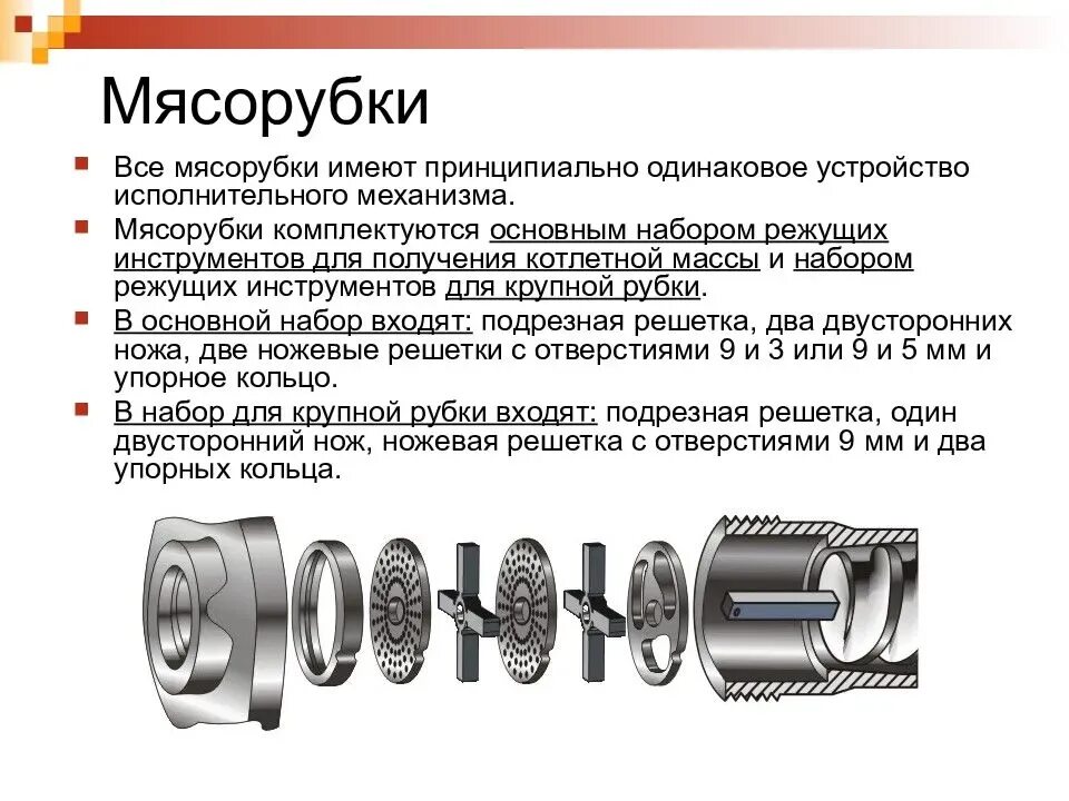 Порядок сборки мясорубки для крупного измельчения Схема устройства мясорубки и назначение ее основных рабочих органов